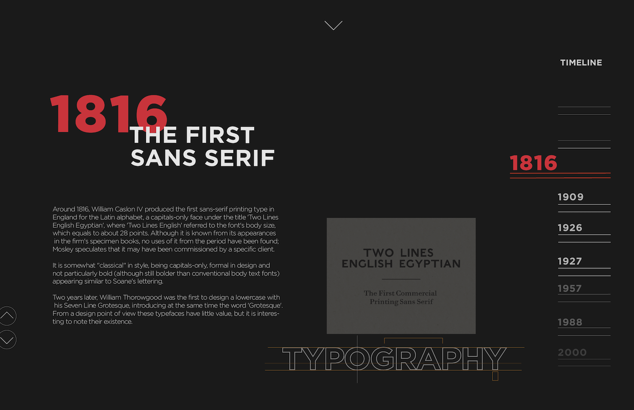 History of Sans Serif